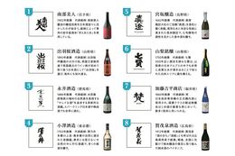 8つの酒蔵が集結！大阪で「37種類の日本酒が楽しめるイベント」が本日より開催