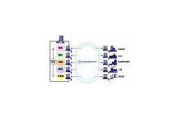 NRI、医薬業界向け文書管理ASP「Perma Document Ver.2.2」の提供を開始 画像