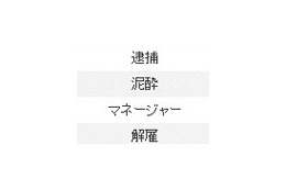貴乃花は「理事選」で朝青龍は「逮捕」〜明暗分かれる2人の元名横綱 画像