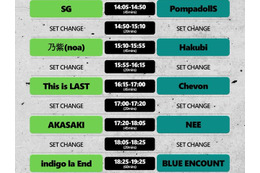 “韓国J-POPフェス”から2組が出演辞退!安室奈美恵さんも直面した韓国ライブ業界の闇 画像