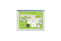 スターティアラボ、電子ブック作成ソフト「ActiBook」に「ペン機能・切り出し機能」を追加 画像