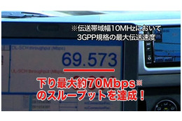 ソフトバンクモバイル、LTE実験において約70Mbpsのスループットを達成 画像