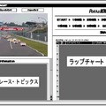 鈴鹿サーキットは、8/25開催の「第31回インターナショナルポッカ1000キロ」の模様をノーカットで2週間無料配信