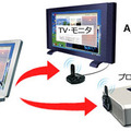 利用イメージ図