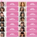 AKB48チームK
