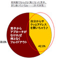 初対面でなんとなく気になった男子。 また会いたいなぁ・・・