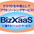 BizXaaSロゴ