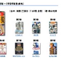 歴史ものが並ぶ50代ランキング