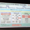 プライベートクラウド対応製品群説明会資料