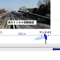 実証実験イメージ