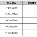 販売価格および出荷開始時期