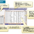 「RapidWeb＋」画面例