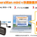 「ServersMan mini」の利用イメージ