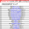 FREESPOT追加情報