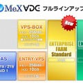 「MeX VDC」 フルラインアップ