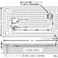 試験で用いた人体ファントムの構成