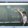 講義の内容をそのまま映像化