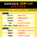 (C)NHK
