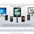 「CitrixCloud.net」サイト（PCからのアクセス画面）