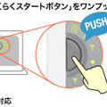 さまざまな無線LAN搭載機との設定も容易に行なえる