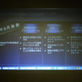 Windows Embedded Compact 7の特徴