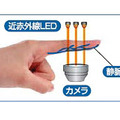 透過光撮影方式を採用