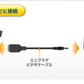 デジタルビデオカメラなどと接続するイメージ