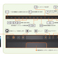キーボード機能の詳細