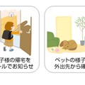 「関電ＳＯＳ ホーム・アイ for eo」の主な特長