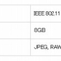 無線通信機能内蔵型SDカードの主な仕様　