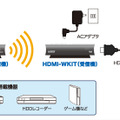 利用イメージ