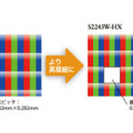 1,680×1,050ピクセルとの比較でより高精細な表示が可能なイメージ