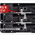 重ね置きした増設のイメージ