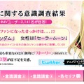HMV「アニメに関する意識調査」結果ページ