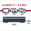 利用イメージ