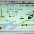 アイセイフティ「交通安全サービス」の仕組み