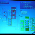 帝京大学医学部附属病院「iEHR（統合型病院情報システム）」のネットワーク構成