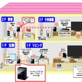 製品の利用イメージ