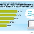 イマイチわからない拡張子1位は「.aac」