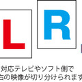 サイド・バイ・サイド方式のしくみ