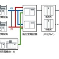 電気設備