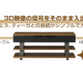 3D対応のレコーダー/プレーヤーや3D対応テレビとの接続イメージ