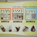 ますます広がるリアルとの連携