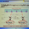 　mobidec2005において、アイピーモバイルの取締役丸山孝一氏は「アイピーモバイルのモバイルブロードバンドサービス」と題して講演。同社が来年10月に開始を予定しているモバイル向けデータ通信サービスと、サービス開始後の戦略について紹介した。