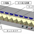 「IZmo（イズモ）」イメージ図