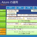 SQL Azureのカテゴリ別運用上の特徴。チェックマークの機能も順次追加、整備されていくはず