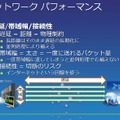 移行作業や運用においてネットワークパフォーマンスについても考慮する