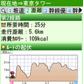 ナビタイム ﻿自転車ルート検索