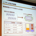 【CEDEC 2010】ニフティクラウドを用いたオンラインゲーム・ソーシャルアプリの活用 【CEDEC 2010】ニフティクラウドを用いたオンラインゲーム・ソーシャルアプリの活用