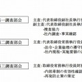 社内調査委員会の構成